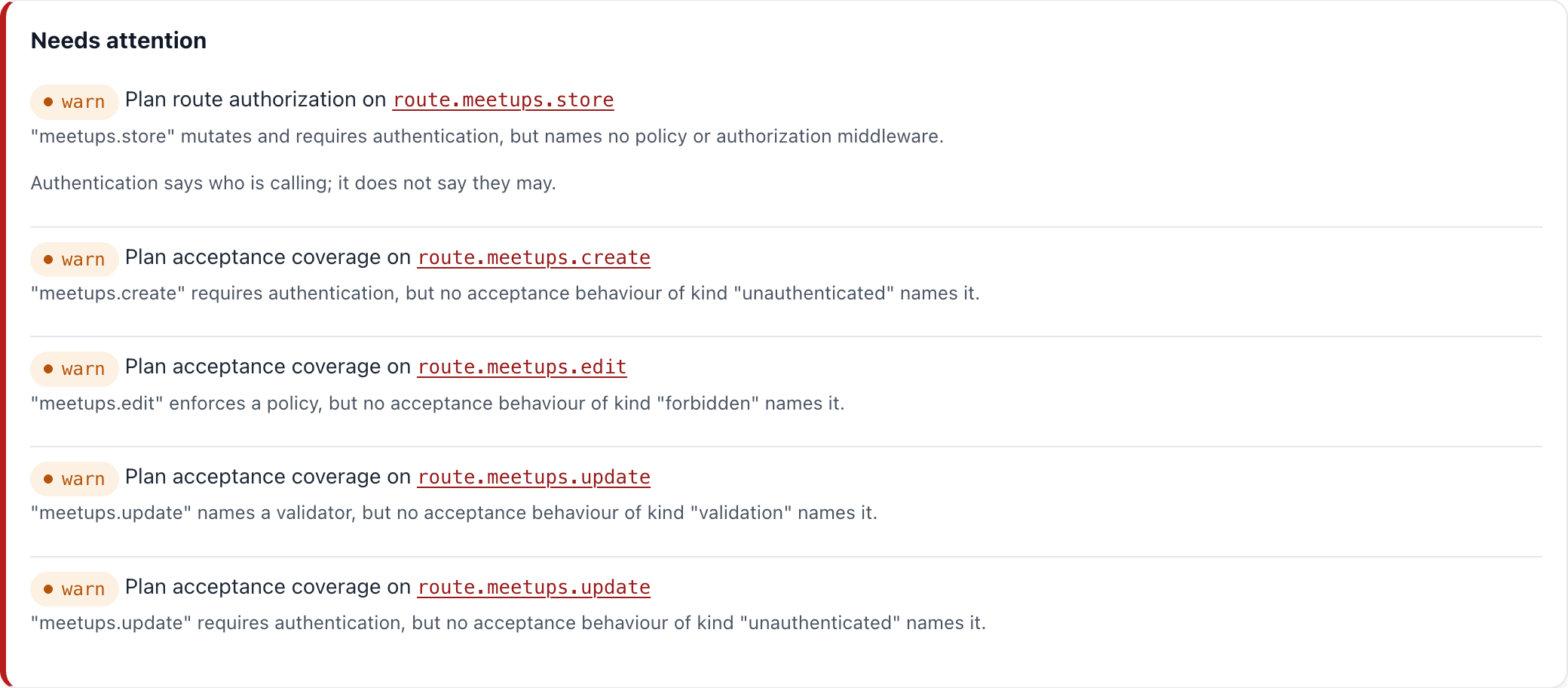 The "Needs attention" panel of the review page for the Meetups plan, listing five warnings: one about meetups.store having no policy and four about routes with no acceptance behaviour of some kind